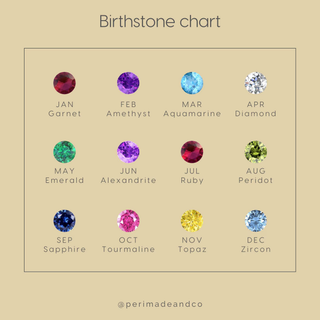 Baguette Cut Birthstone Stacking Ring